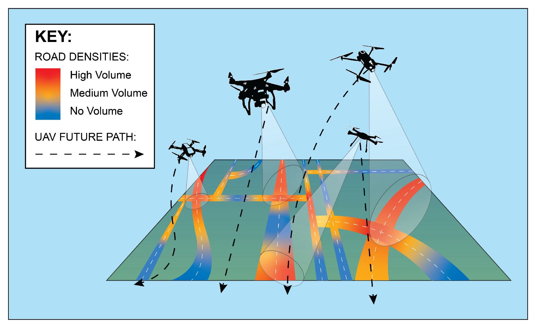 Drones Publication Image