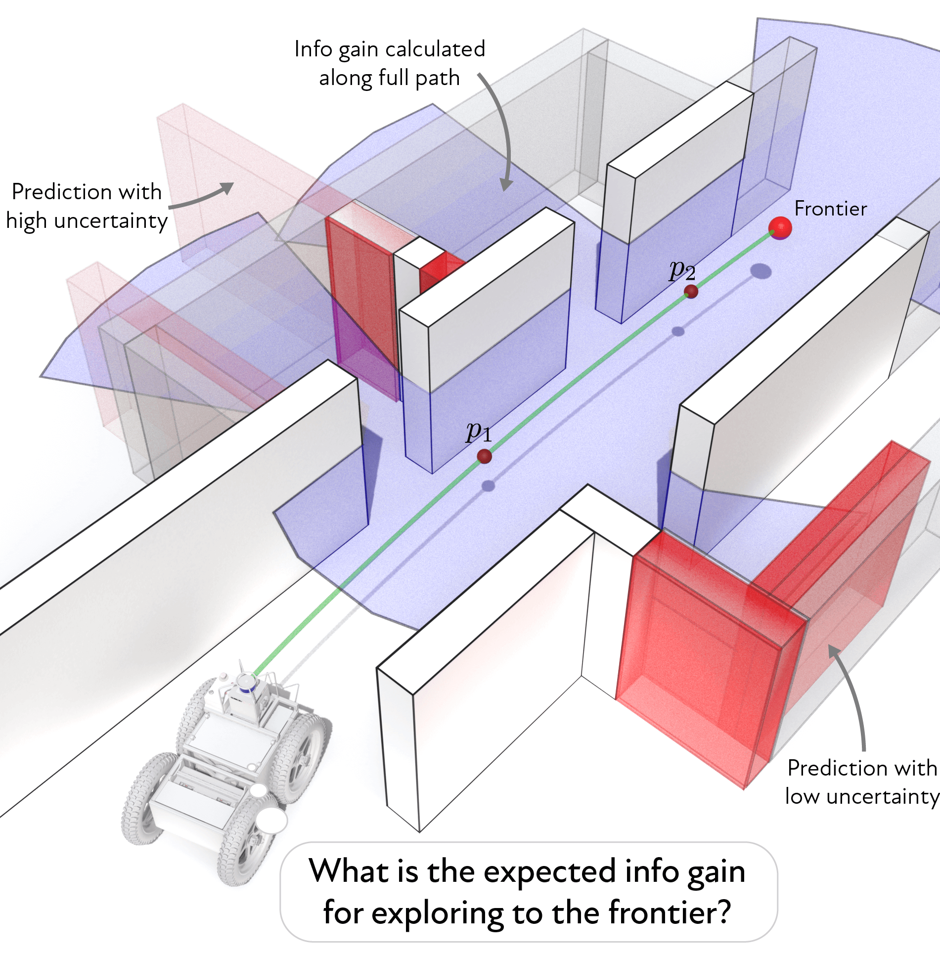 PIPE Publication Image