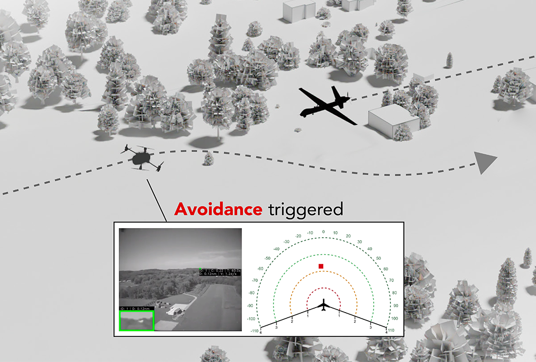 ViSafe Publication Image